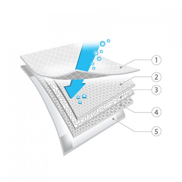 Гигиенические подклады 40x60 см (10+2 штуки) 513/12-Товары для мамы-bebis.lv