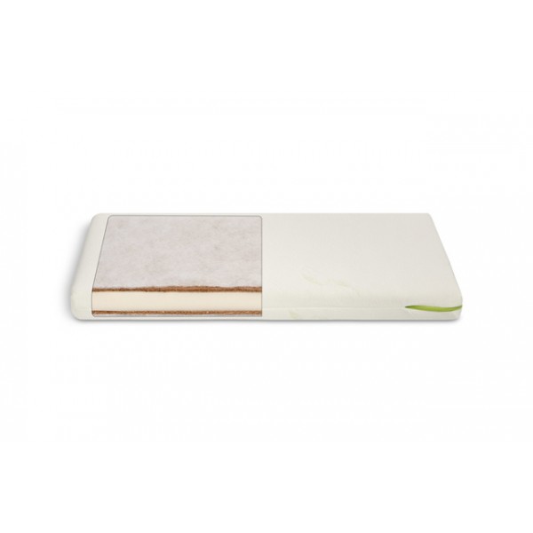 Matracis GRYKO-KOKO Aloe Vera 90x40 cm Sensillo 01565 Matracis GRYKO-KOKO Aloe Vera 90x40 cm Sensillo 01565-Gultas veļa un piederumi-bebis.lv