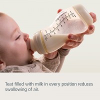 Бутылка S-SHAPE Anti-Colic 200 мл 24/201