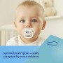 Симметричная пустышка для детей 6-18 месяцев, LoveMum&Dad, 2 шт.-Средства по уходу-bebis.lv