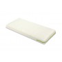 Matracis GRYKO-KOKO Aloe Vera 90x40 cm Sensillo 01565 Matracis GRYKO-KOKO Aloe Vera 90x40 cm Sensillo 01565-Gultas veļa un piederumi-bebis.lv