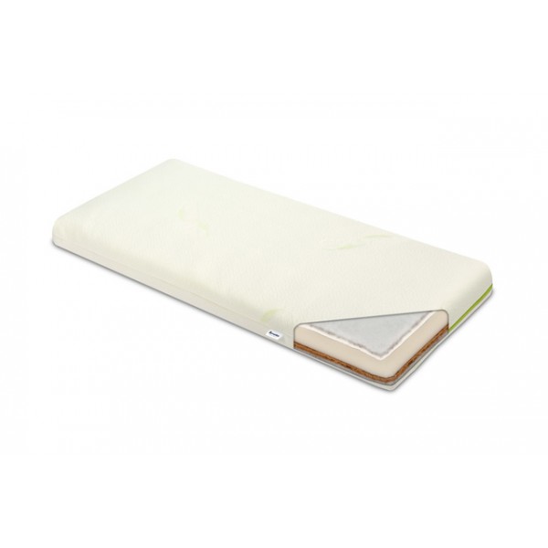 Matracis GRYKO-KOKO Aloe Vera 90x40 cm Sensillo 01565 Matracis GRYKO-KOKO Aloe Vera 90x40 cm Sensillo 01565-Gultas veļa un piederumi-bebis.lv