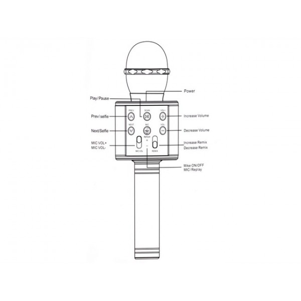 Микрофон КАРАОКЕ (USB) IN0136 white-Игрушки-bebis.lv